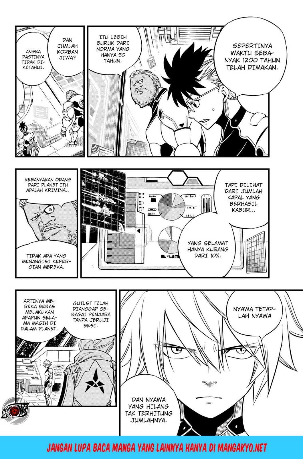 Eden’s Zero